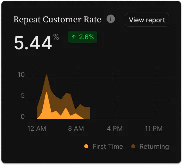 report2